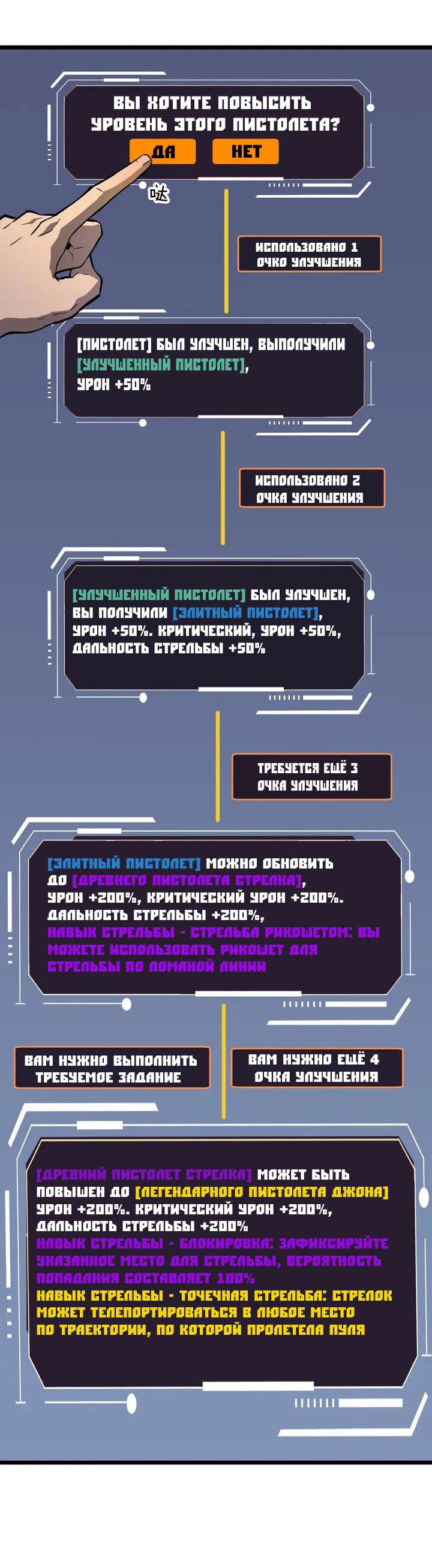 Манга Универсальная система обновления апокалипсиса - Глава 3 Страница 35