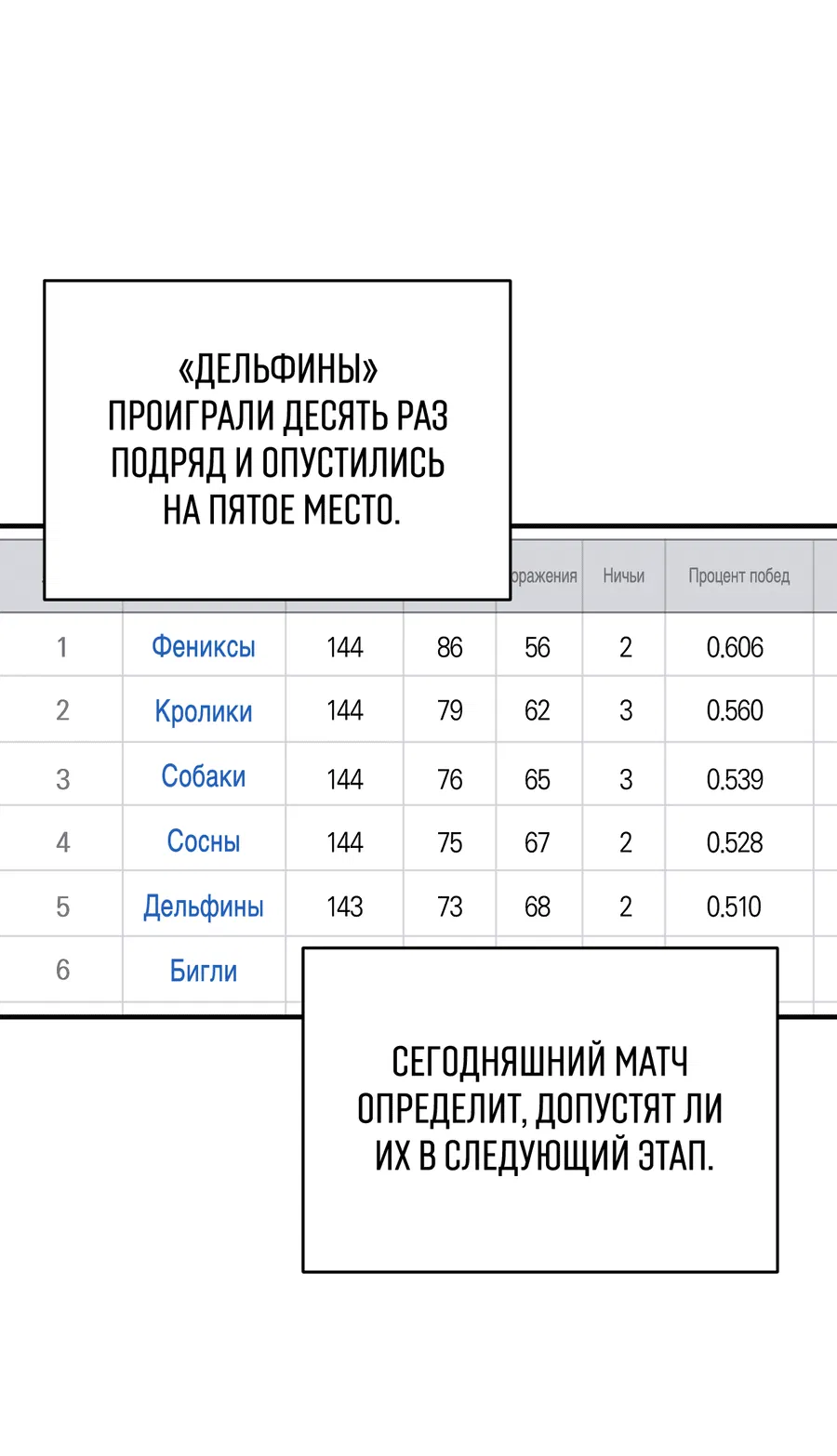 Манга В этом году всё будет по-другому - Глава 17 Страница 28