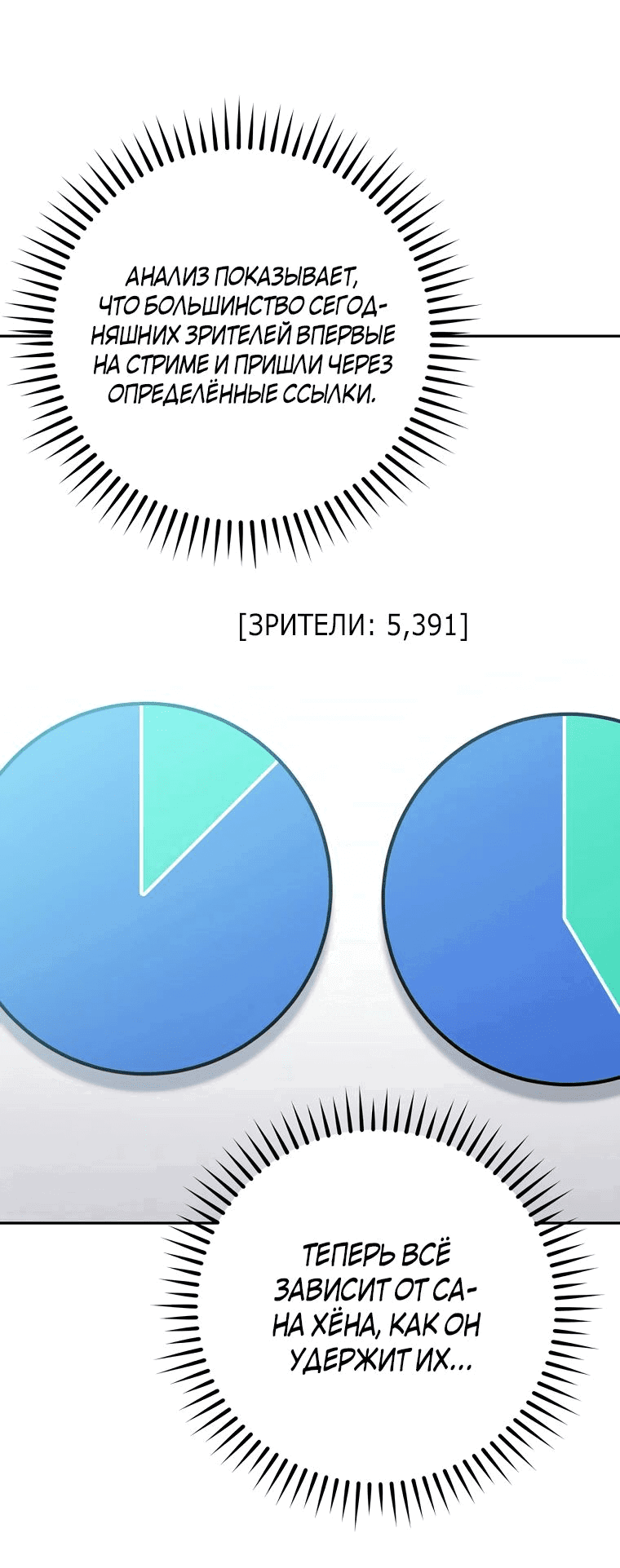 Манга Стрим гениального лучника - Глава 41 Страница 83