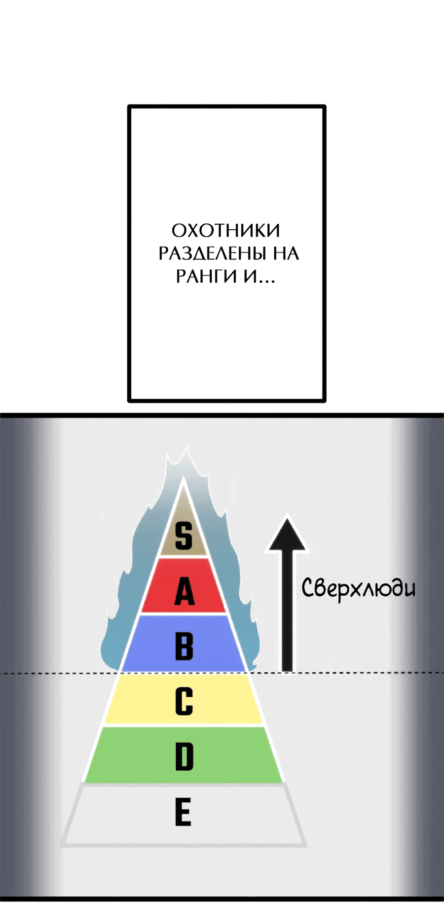 Манга Перерождение Авалона - Глава 2 Страница 57