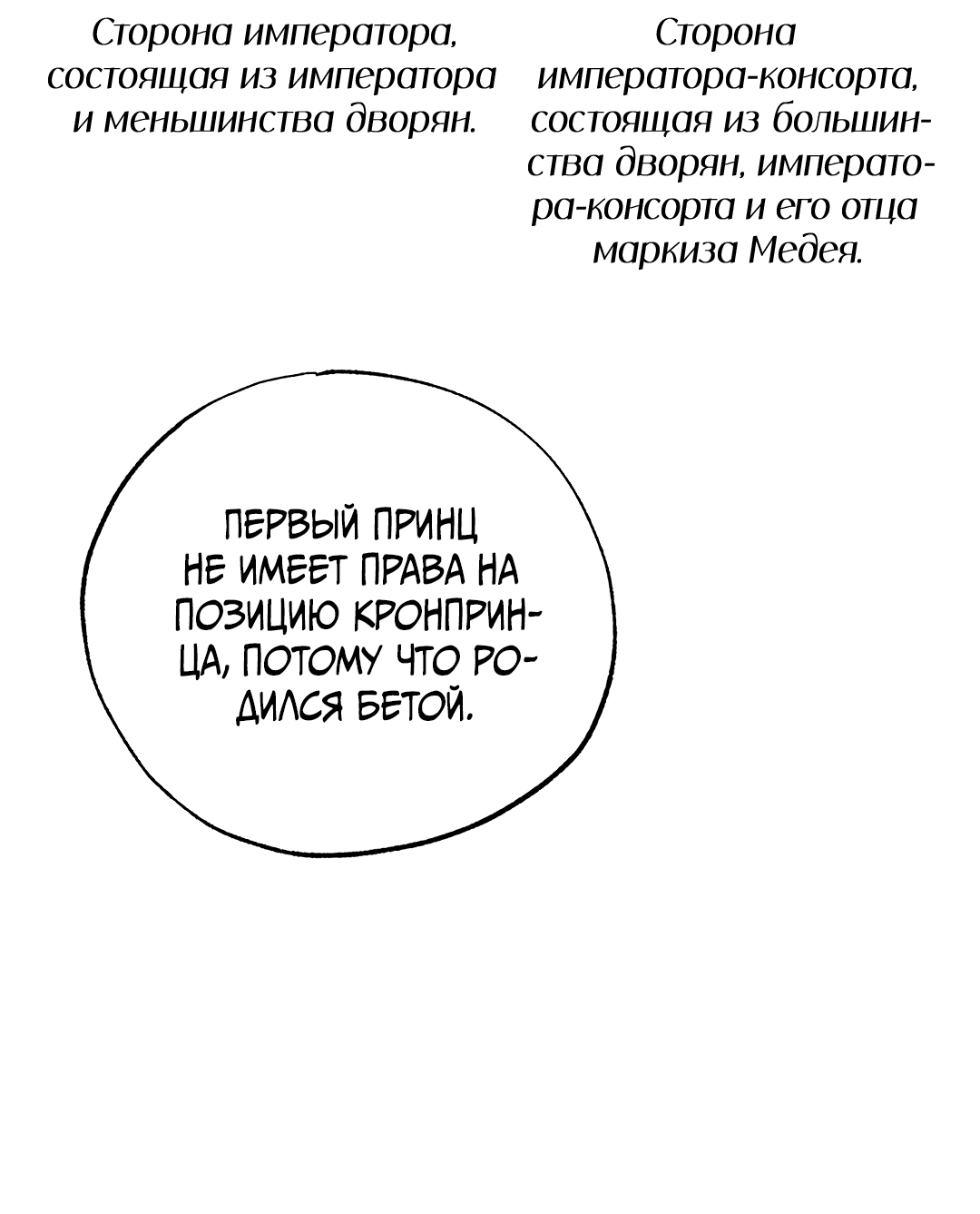 Манга Вторая жизнь второстепенного принца - Глава 2 Страница 65