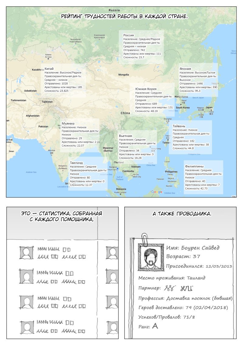 Манга Проводник в другой мир - Глава 4 Страница 9