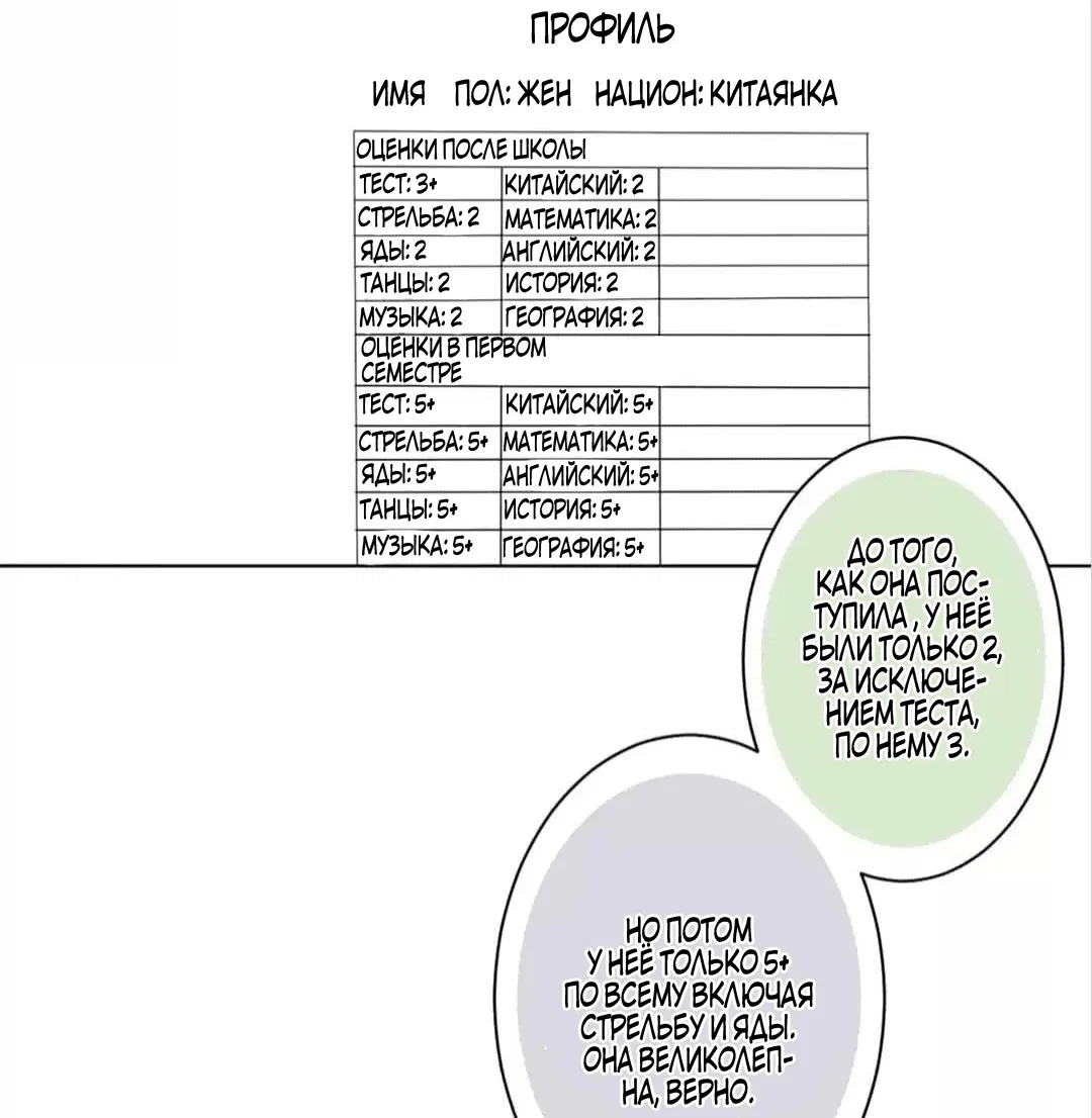 Манга Воскрешение аристократки: Жажда мести - Глава 243 Страница 23