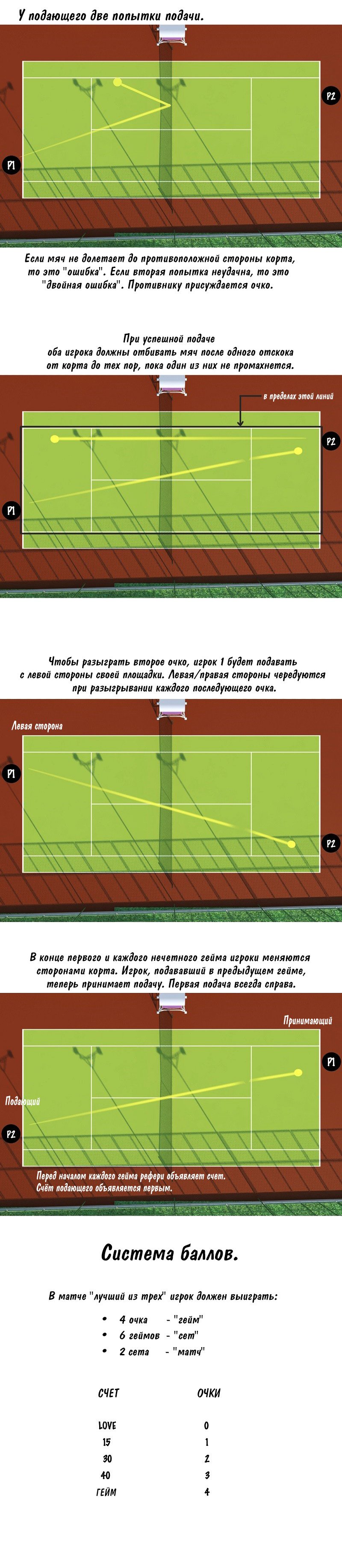 Манга Восторженные сердца - Глава 10 Страница 3