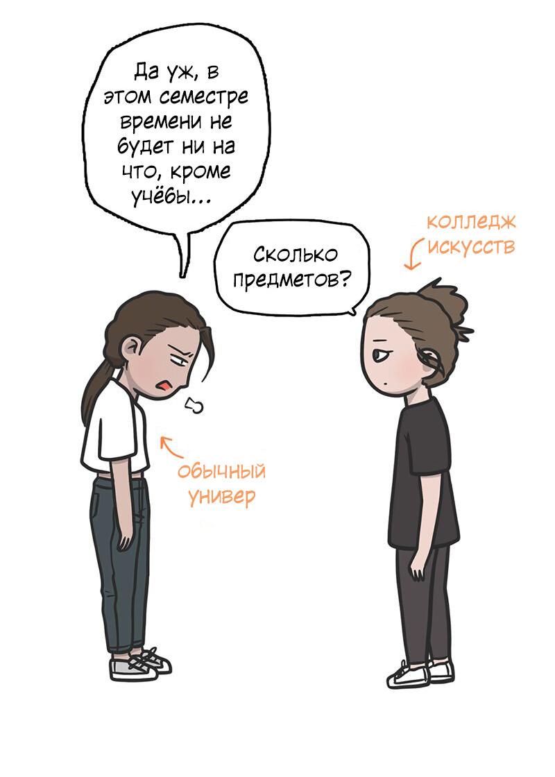 Манга Муррзь - Глава 272 Страница 2