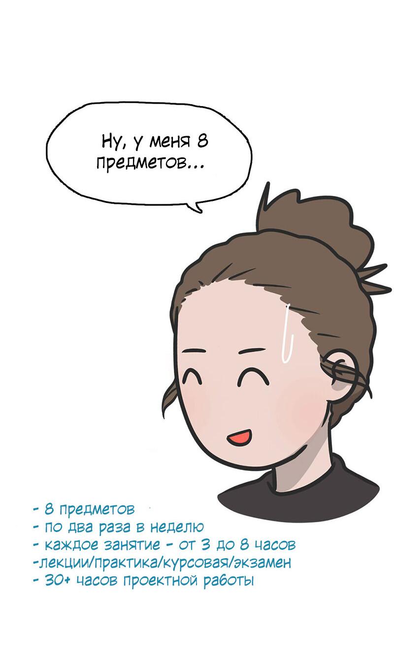 Манга Муррзь - Глава 272 Страница 6
