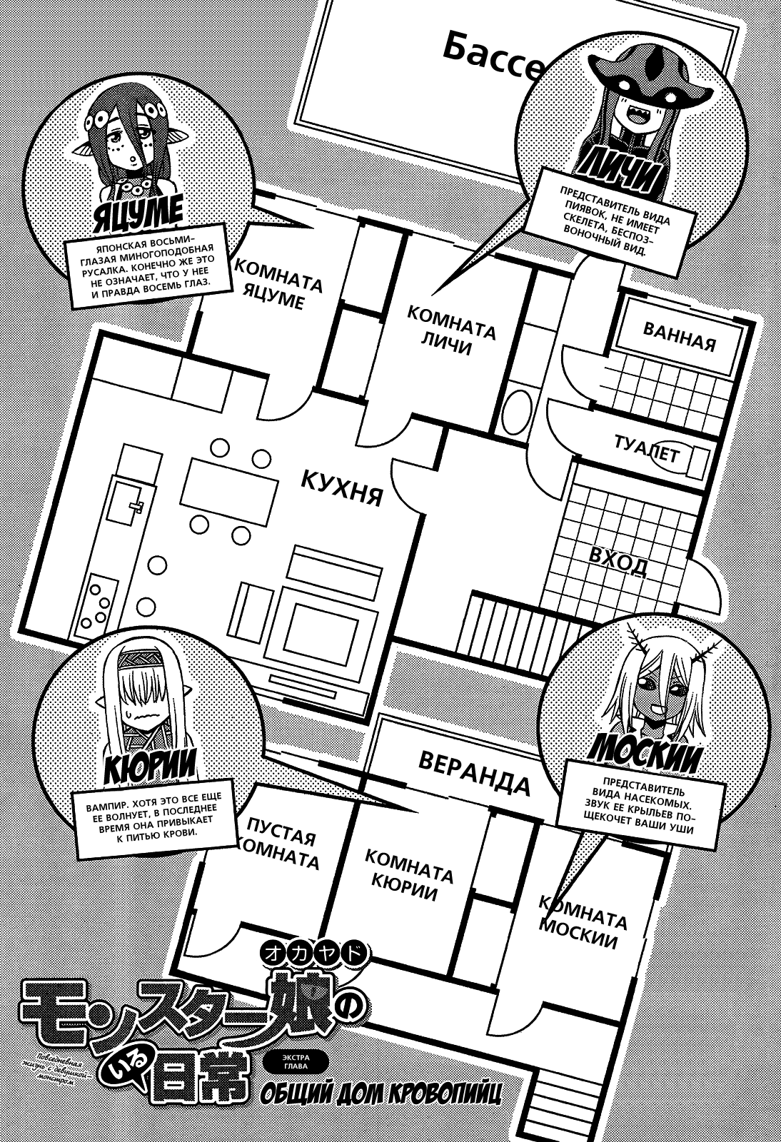 Манга Повседневная жизнь с девушкой-монстром - Глава 60 Страница 6