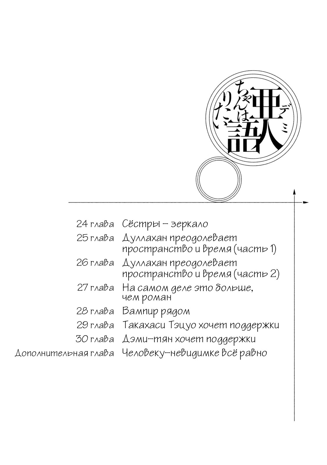 Манга Дэми-тян хочет рассказать - Глава 24 Страница 5