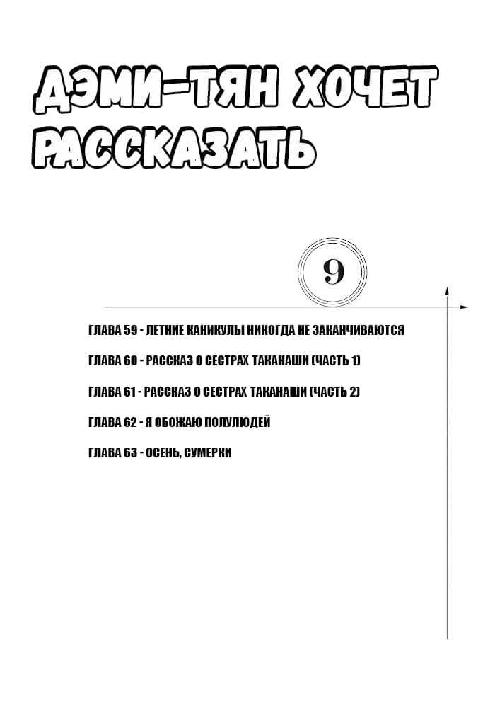 Манга Дэми-тян хочет рассказать - Глава 59 Страница 2