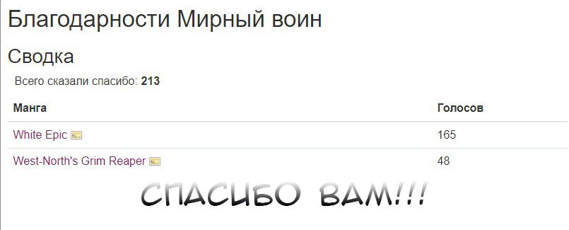 Манга Белый Эпос - Глава 18 Страница 24