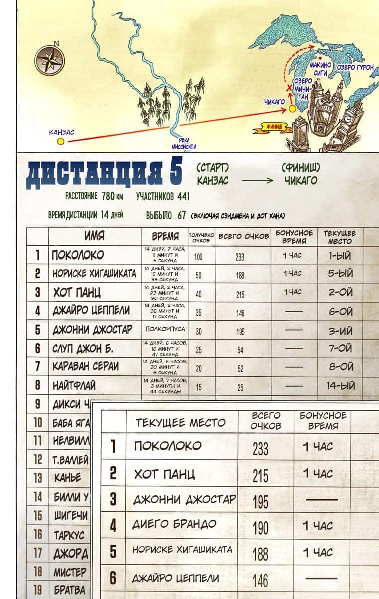 Манга Невероятные Приключения ДжоДжо Часть 7 (Colored) - Глава 45 Страница 11