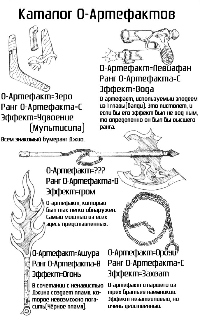 Манга 666 Сатана - Глава 3 Страница 50