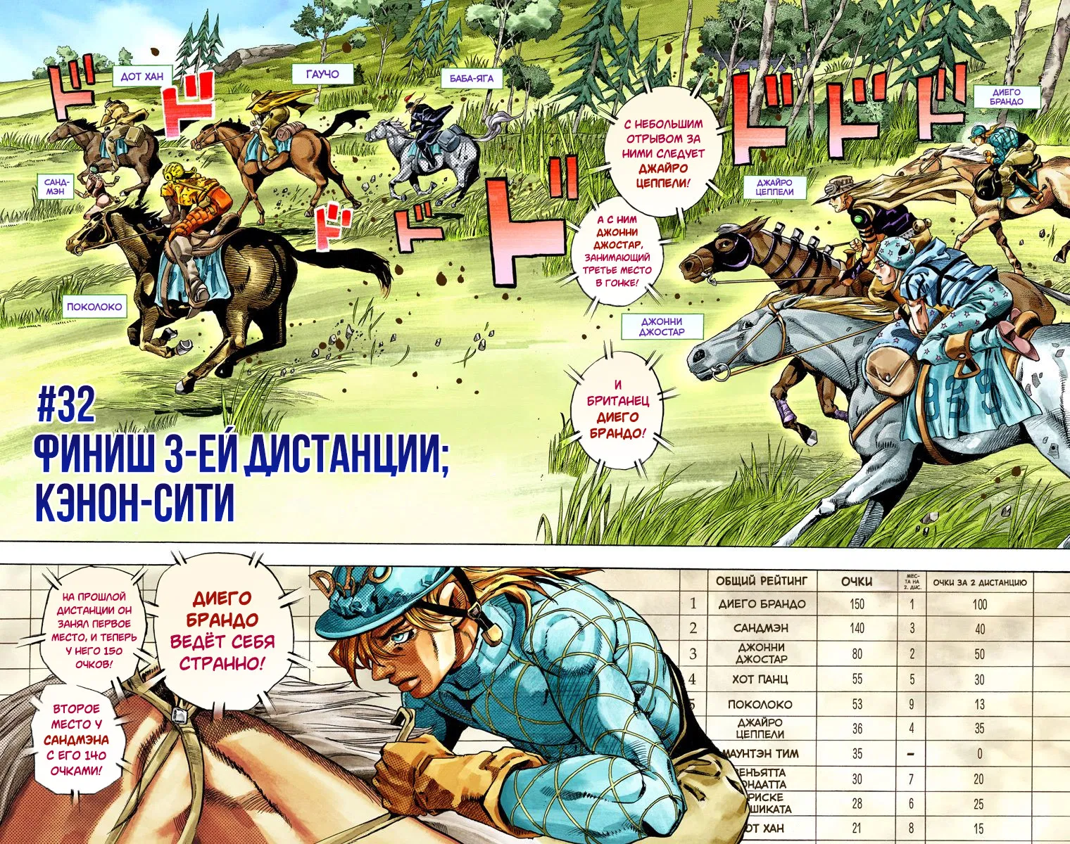 Манга Невероятные Приключения ДжоДжо Часть 7: Steel Ball Run (Цветная версия) - Глава 32 Страница 2