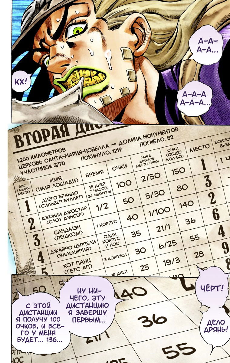 Манга Невероятные Приключения ДжоДжо Часть 7: Steel Ball Run (Цветная версия) - Глава 28 Страница 19