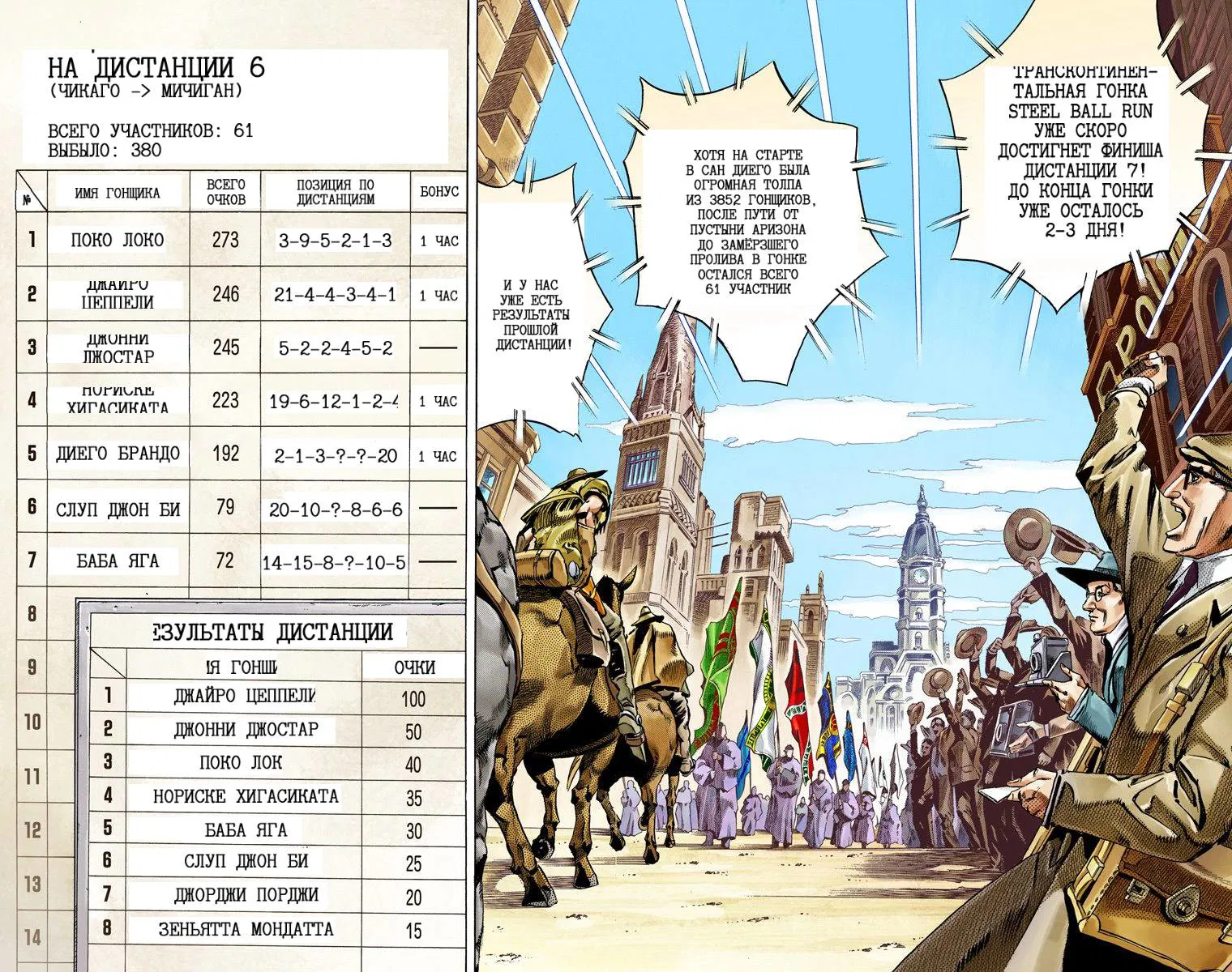 Манга Невероятные Приключения ДжоДжо Часть 7: Steel Ball Run (Цветная версия) - Глава 56 Страница 21