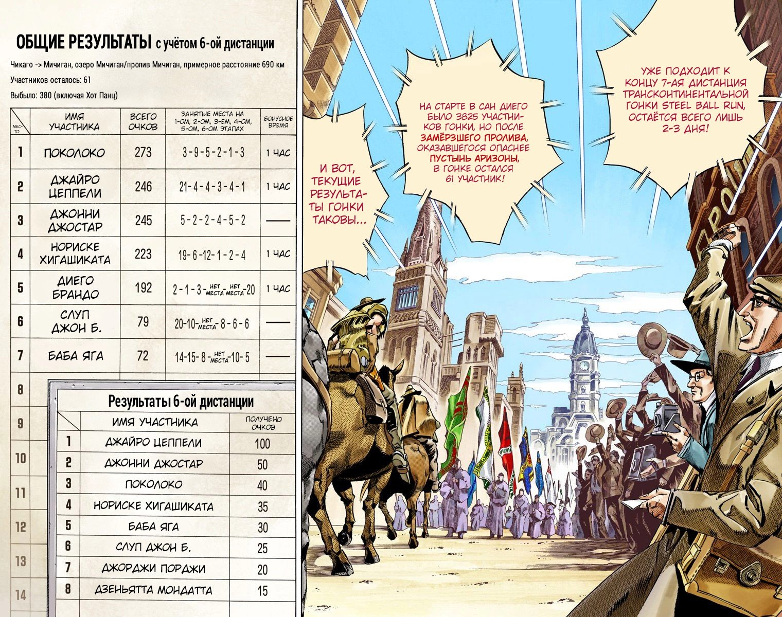 Манга Невероятные Приключения ДжоДжо Часть 7: Steel Ball Run (Цветная версия) - Глава 57 Страница 2