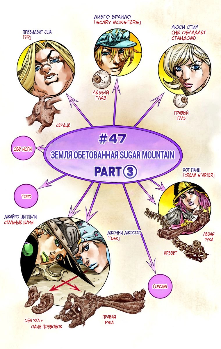 Манга Невероятные Приключения ДжоДжо Часть 7: Steel Ball Run (Цветная версия) - Глава 47 Страница 1