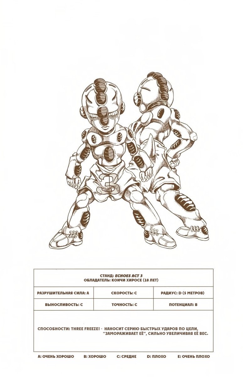 Манга Невероятные Приключения ДжоДжо Часть 5: Золотой ветер - Глава 14 Страница 18