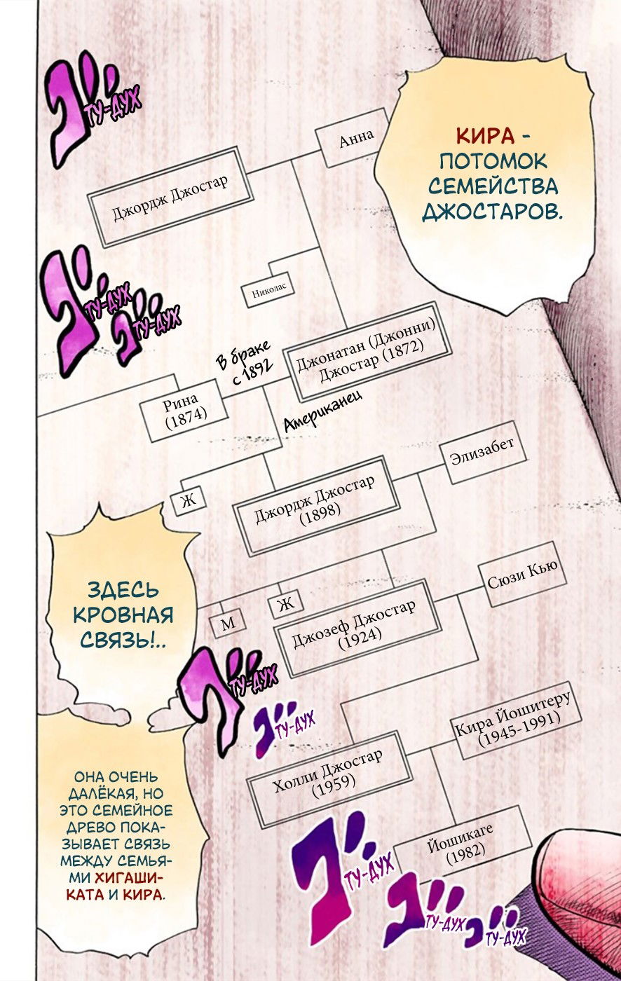 Манга Невероятные Приключения ДжоДжо Часть 8: Джоджолион (цветная версия) - Глава 11 Страница 25