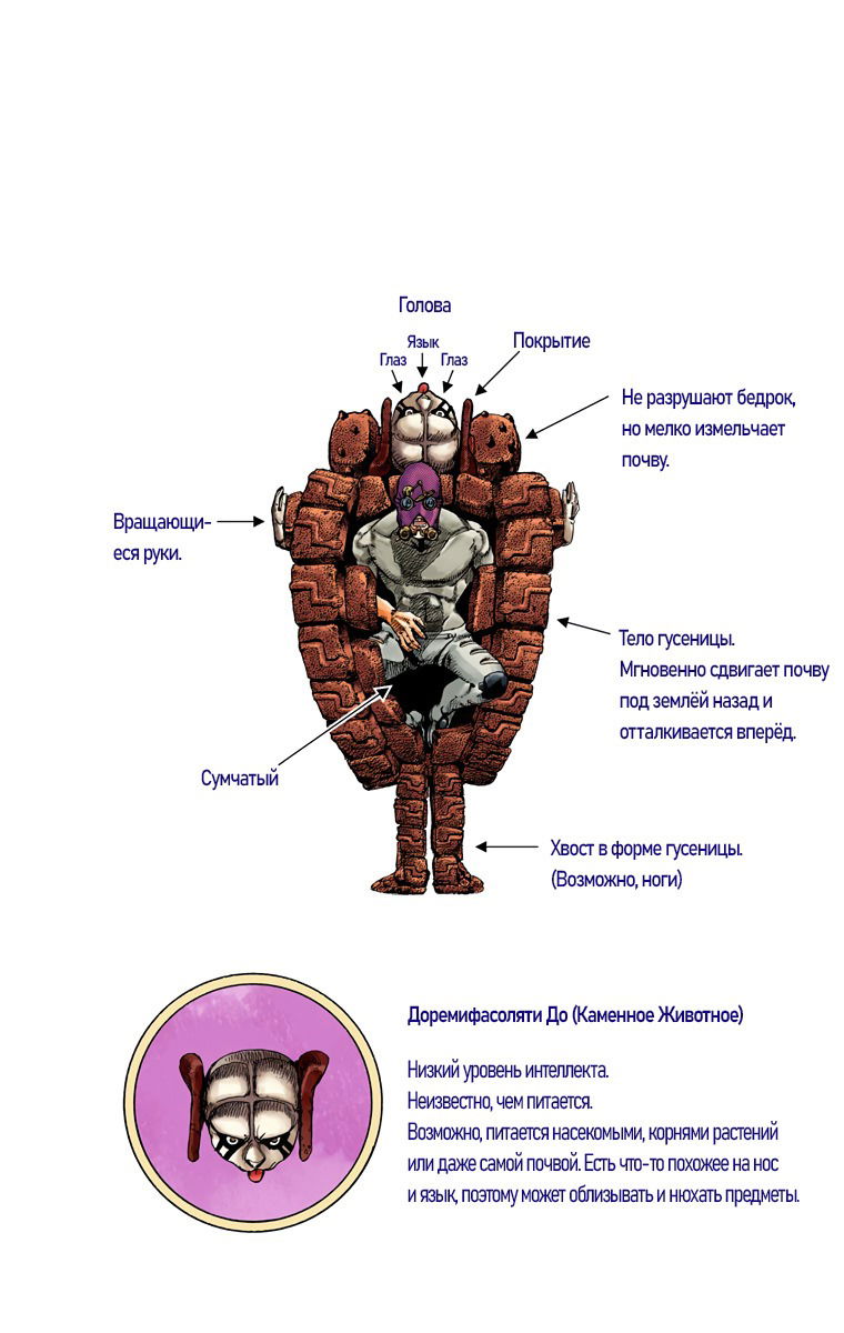 Манга Невероятные Приключения ДжоДжо Часть 8: Джоджолион (цветная версия) - Глава 68 Страница 35