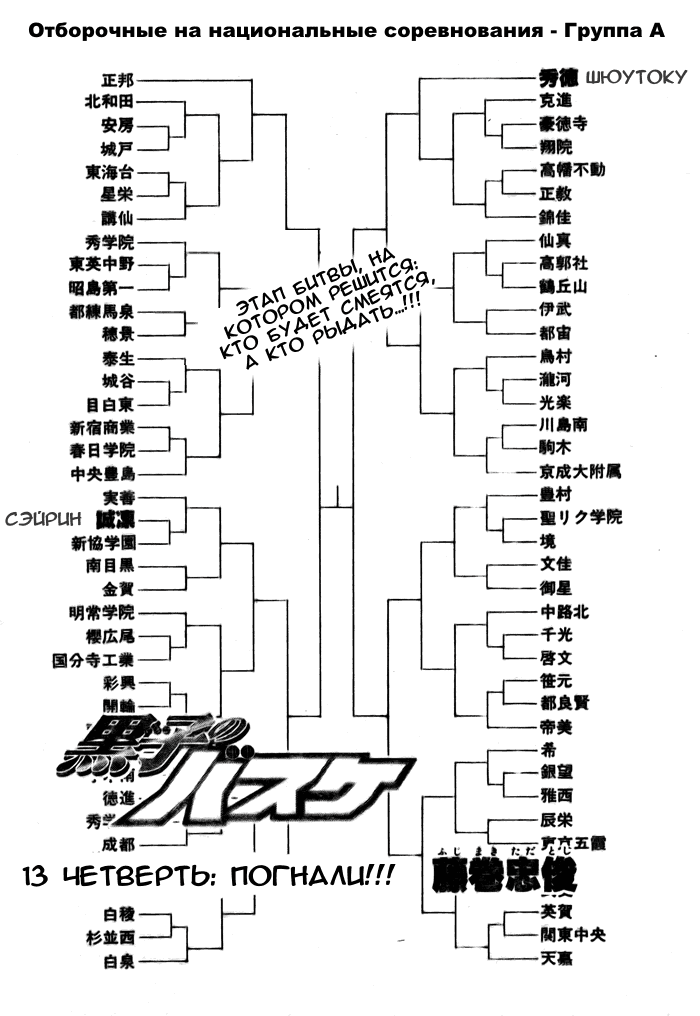 Манга Баскетбол Куроко - Глава 13 Страница 3
