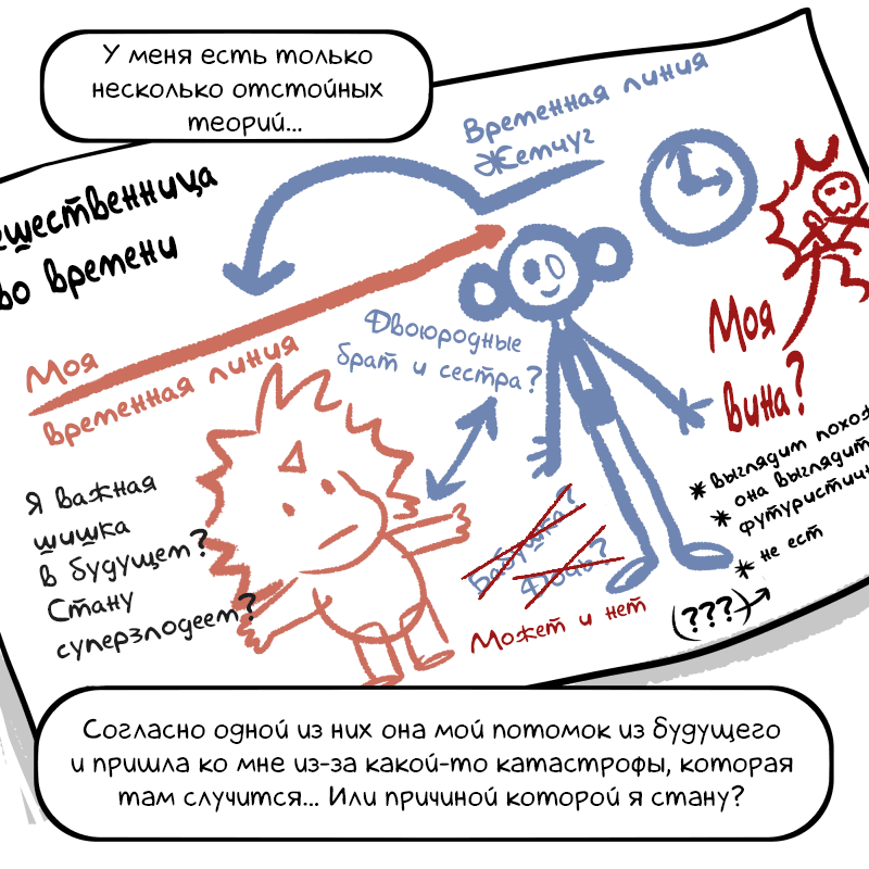 Манга Аск Белого Жемчуга и Стивена - Глава 32 Страница 2