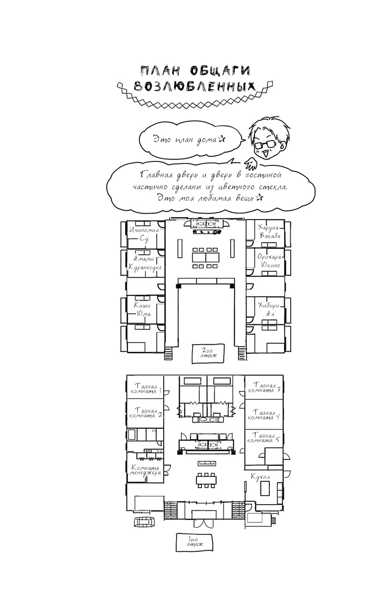 Манга Дом любви - Глава 2 Страница 26