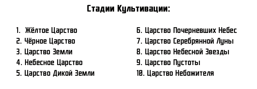 Манга Месть Небесного Демона - Глава 14 Страница 13