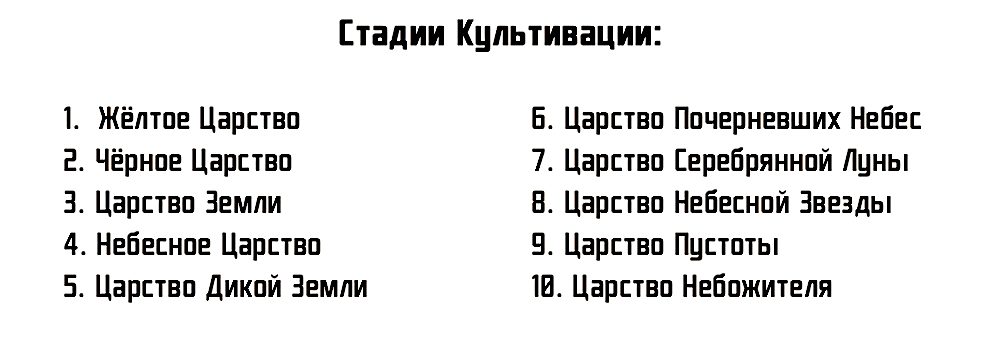 Манга Месть Небесного Демона - Глава 21 Страница 12