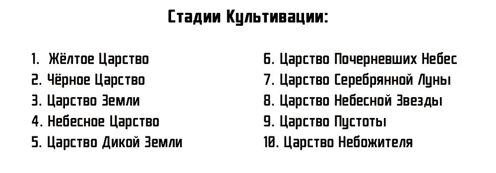 Манга Месть Небесного Демона - Глава 30 Страница 11