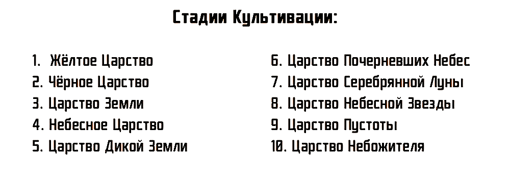 Манга Месть Небесного Демона - Глава 34 Страница 11