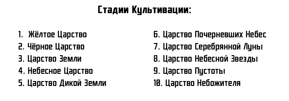 Манга Месть Небесного Демона - Глава 33 Страница 11