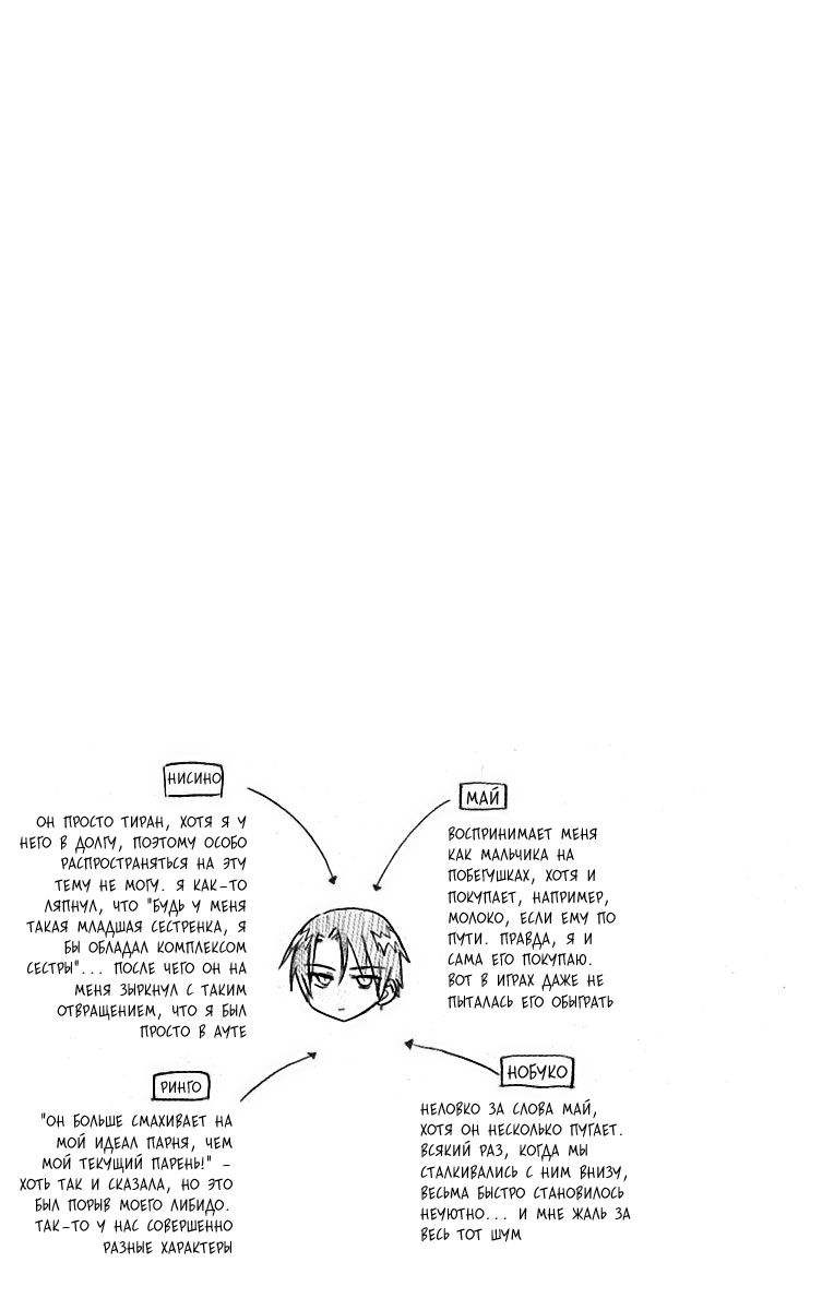 Манга Друг моего брата - Глава 9 Страница 4