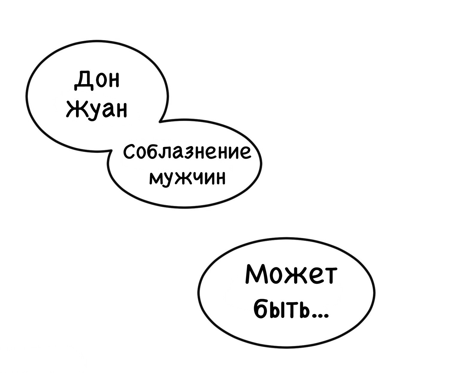 Манга Контракт с красавчиком - Глава 11 Страница 18