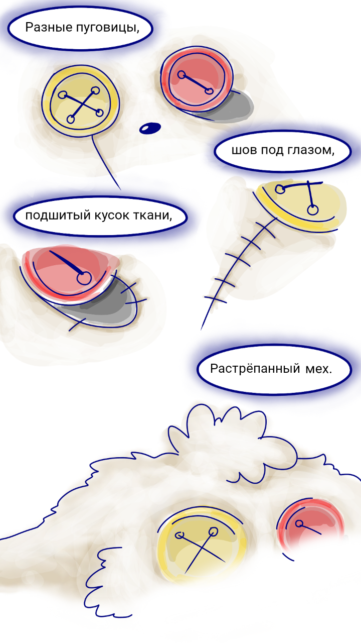 Манга Плюшевый любовник - Глава 2 Страница 12