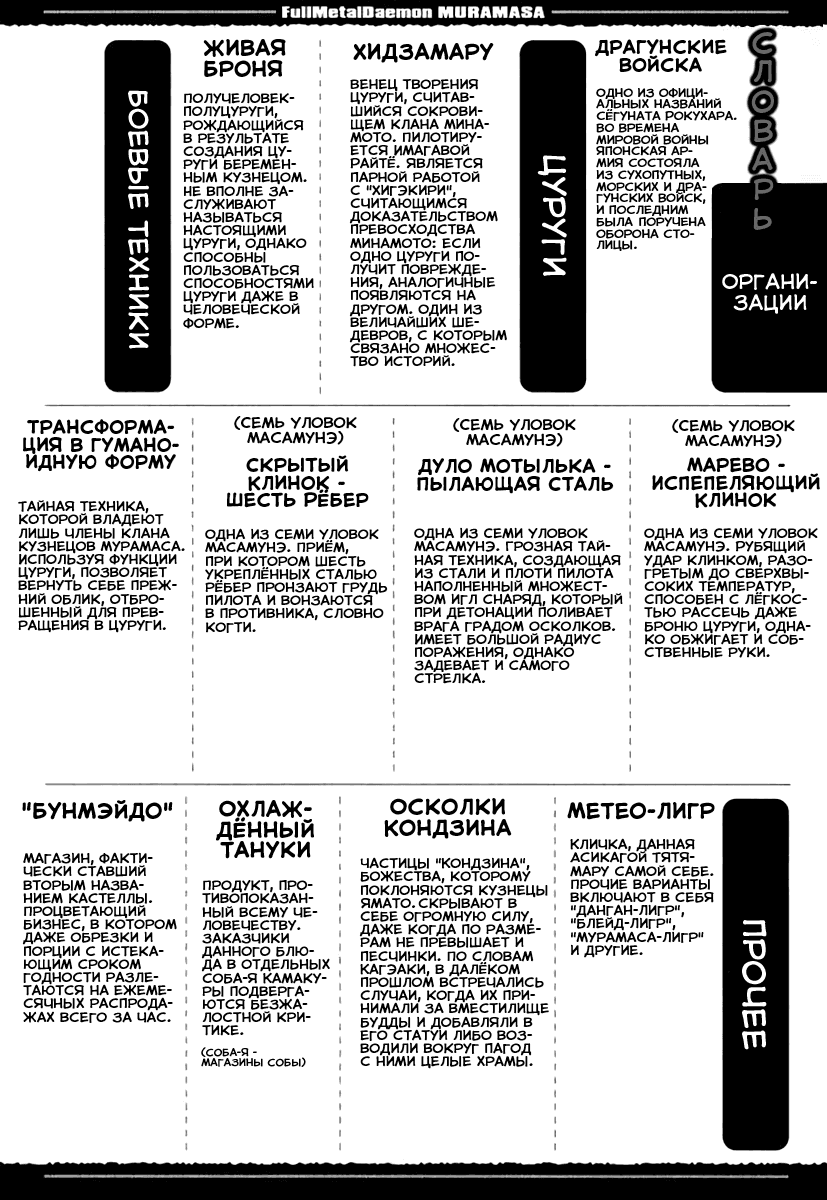 Манга Цельнометаллический Демон Мурамаса: Мир Иной - Глава 7 Страница 24