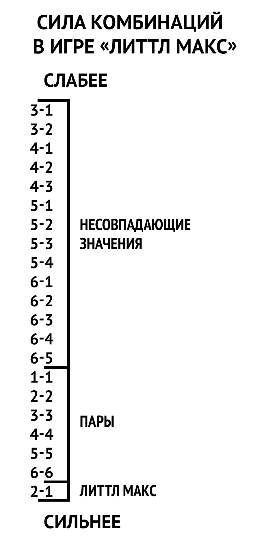 Манга Безумный азарт 2 - Глава 39 Страница 31