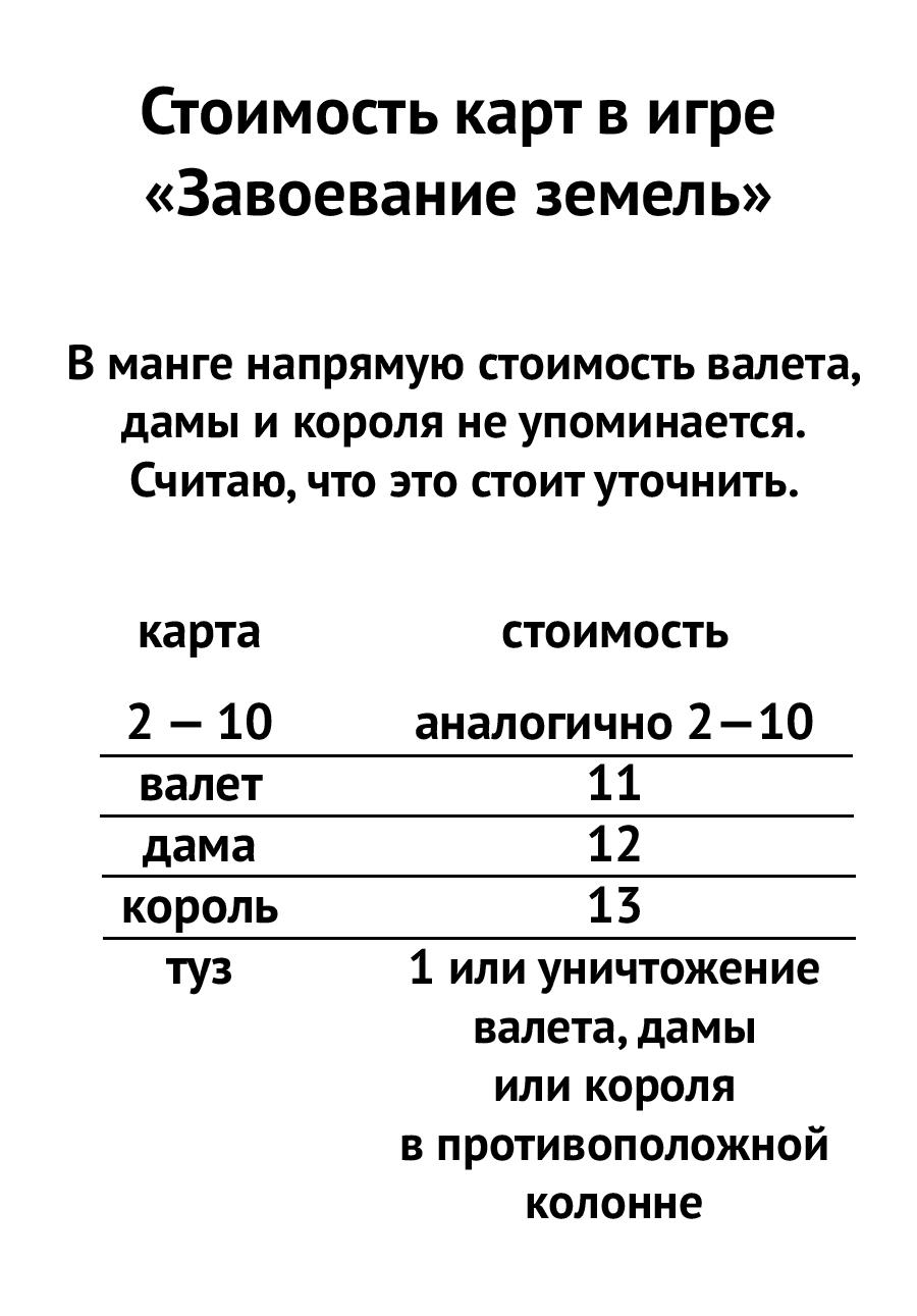 Манга Безумный азарт 2 - Глава 51 Страница 29