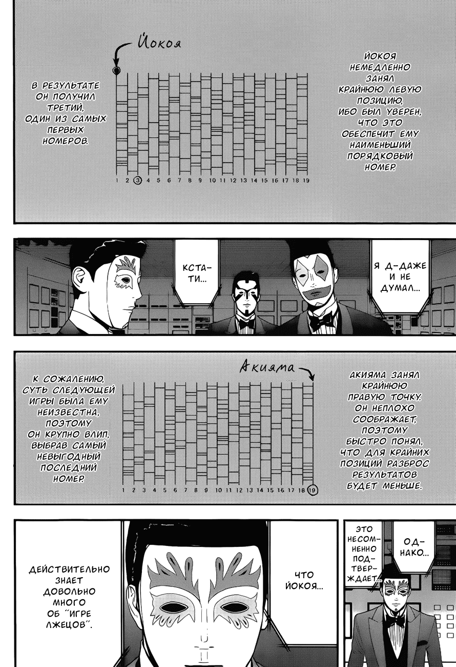 Манга Игра лжецов - Глава 175 Страница 14