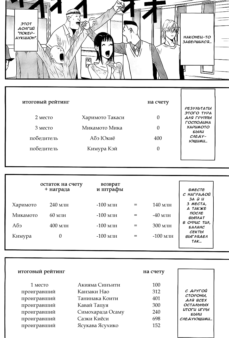 Манга Игра лжецов - Глава 169 Страница 6