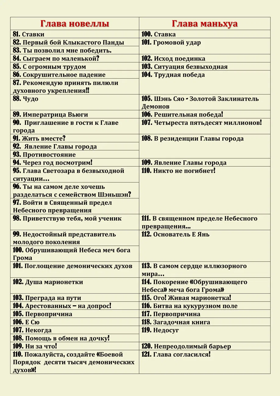 Манга Сказания о демонах и богах - Глава 301 Страница 5