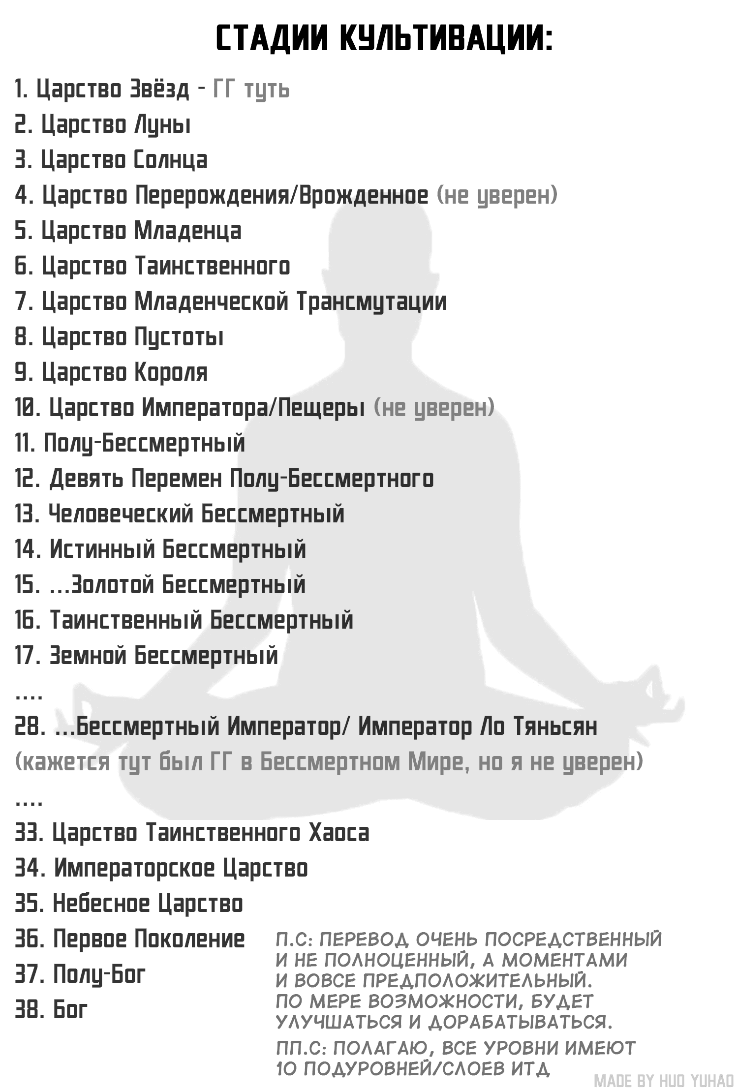 Манга Возвращение Бессмертного Императора - Глава 50 Страница 9