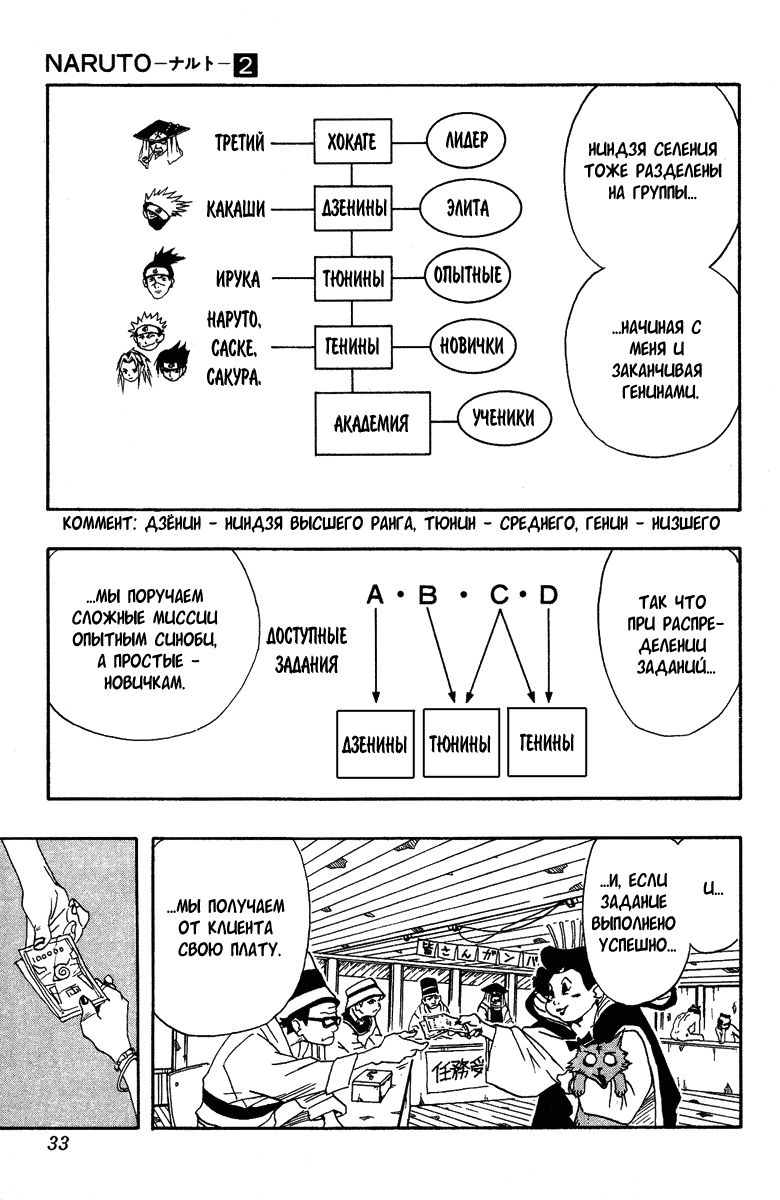 Манга Наруто - Глава 9 Страница 7