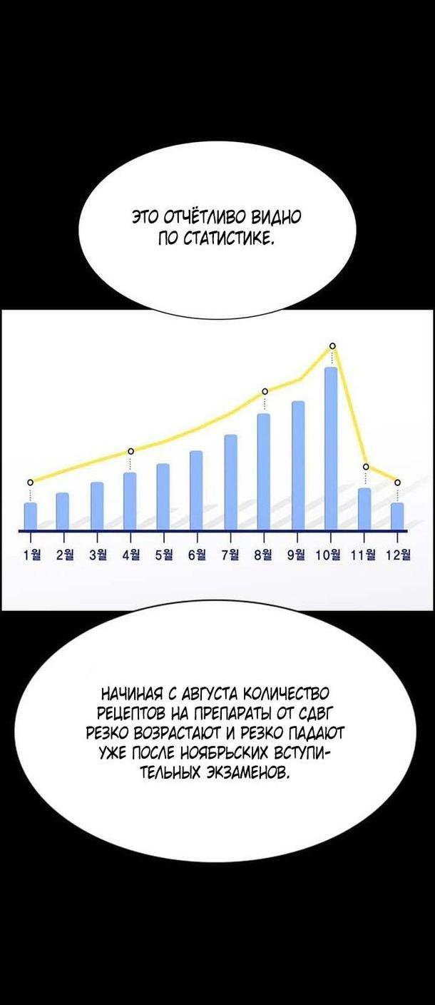 Манга Истинное образование - Глава 127 Страница 11