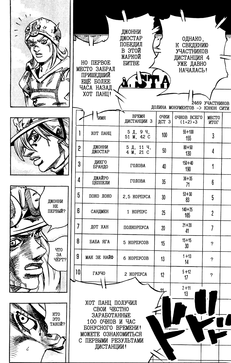 Манга Невероятные Приключения ДжоДжо Часть 7: Steel Ball Run - Глава 32 Страница 38