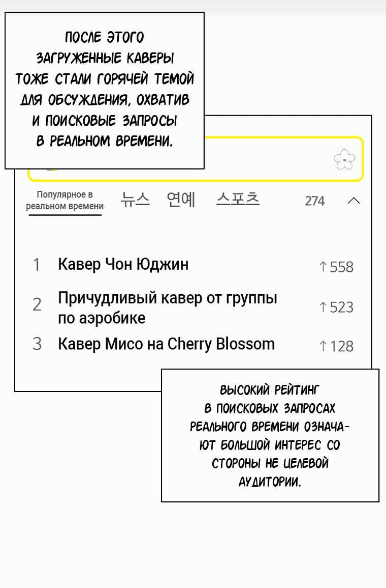 Манга Менеджер максимального уровня на первом году работы - Глава 112 Страница 11