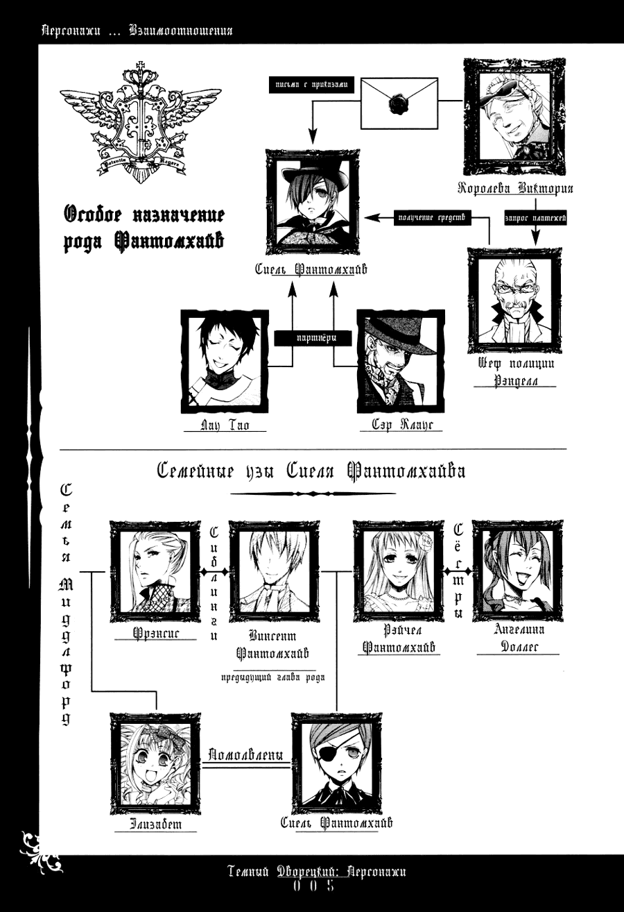 Манга Путеводитель по манге "Темный Дворецкий" - Глава 1 Страница 9