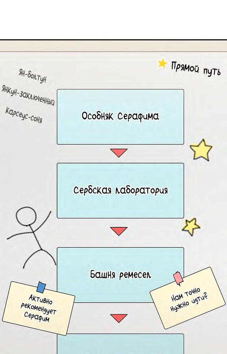 Манга Мастер укрощения - Глава 133 Страница 65