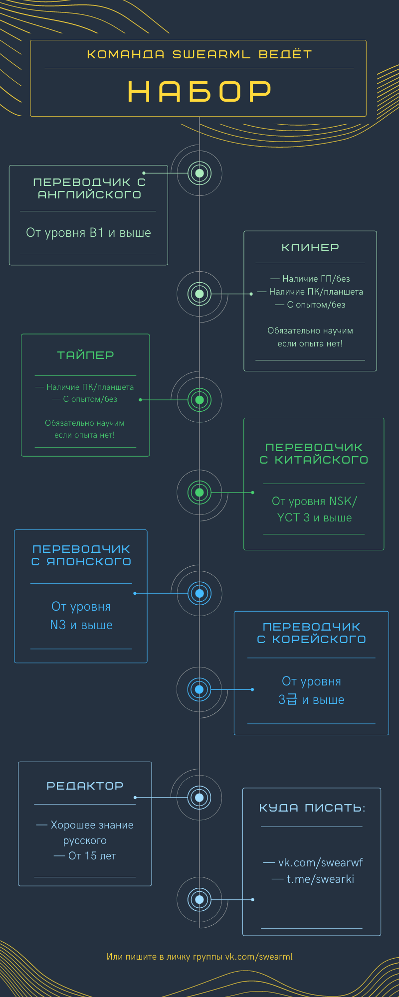 Манга A.I.C.O.: Воплощение - Глава 12 Страница 36