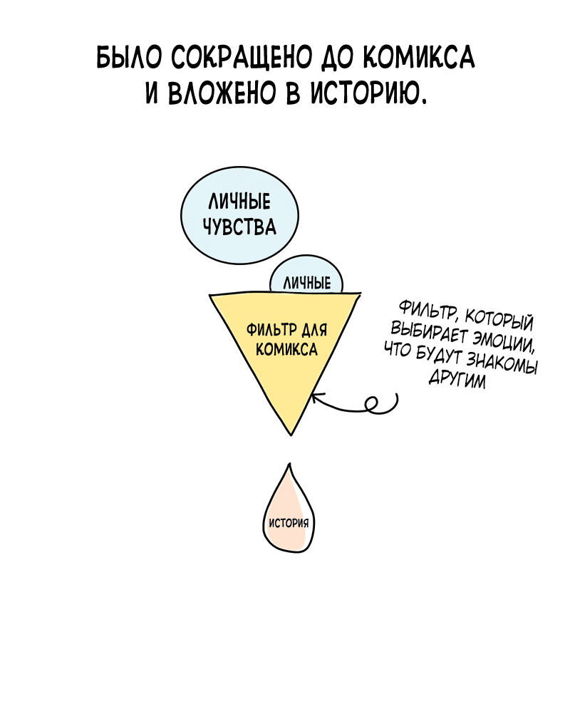 Манга Идеальные отношения для чайников - Глава 158.1 Страница 53